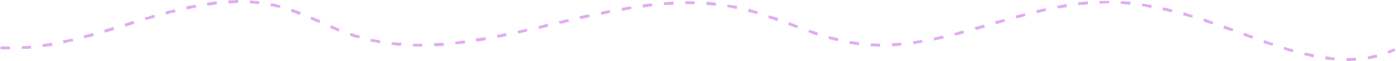 DividerLine DividerLine