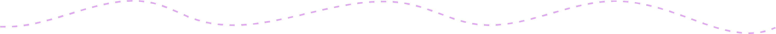 DividerLine