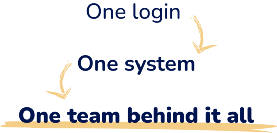 One login. One system. One team behind it all. One login. One system. One team behind it all.