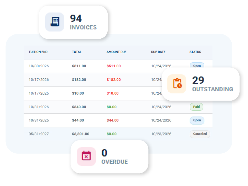 DynamicData DynamicData